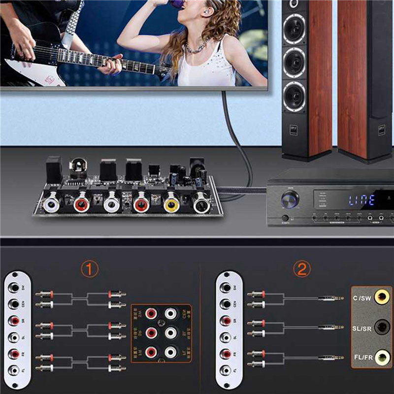 Surround Sound Decoder - Hot-2X DAC Module 5.1 Channel AC-3