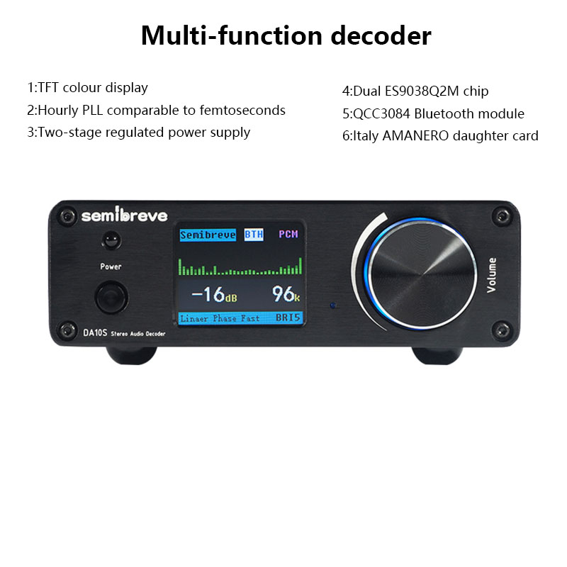 Top HIFI Audio Decoder DAC Dua - Surround Sound Decoder incelemesi ve fiyatı