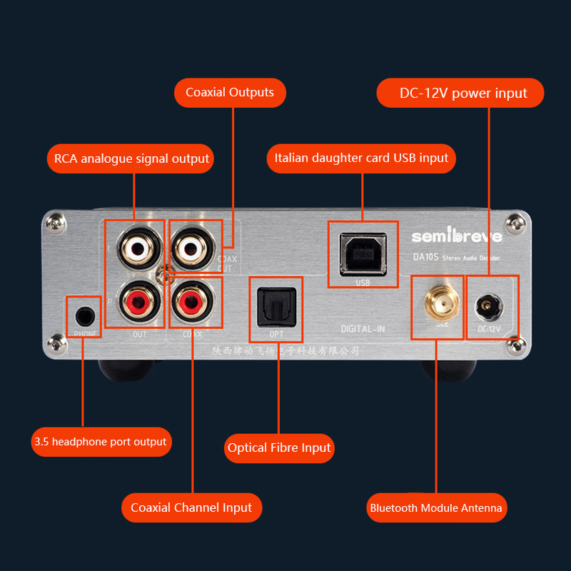 Top HIFI Audio Decoder DAC Dua - Surround Sound Decoder incelemesi ve fiyatı