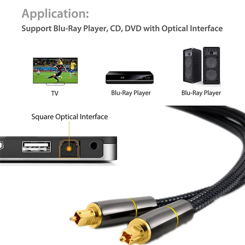 HIFI 5.1 Digital SPDIF Fiber T - Home Cinema Subwoofer incelemesi ve fiyatı