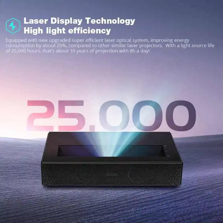 Salange Latest D068 Projector  - Home Cinema Ultra Short Throw Projector incelemesi ve fiyatı
