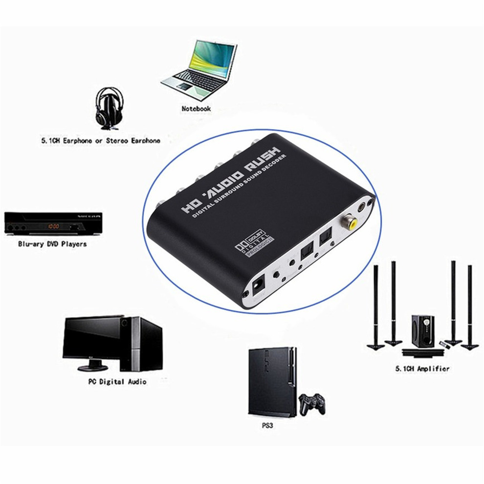 5.1 CH Audio Decoder Amplifier - Surround Sound Decoder incelemesi ve fiyatı
