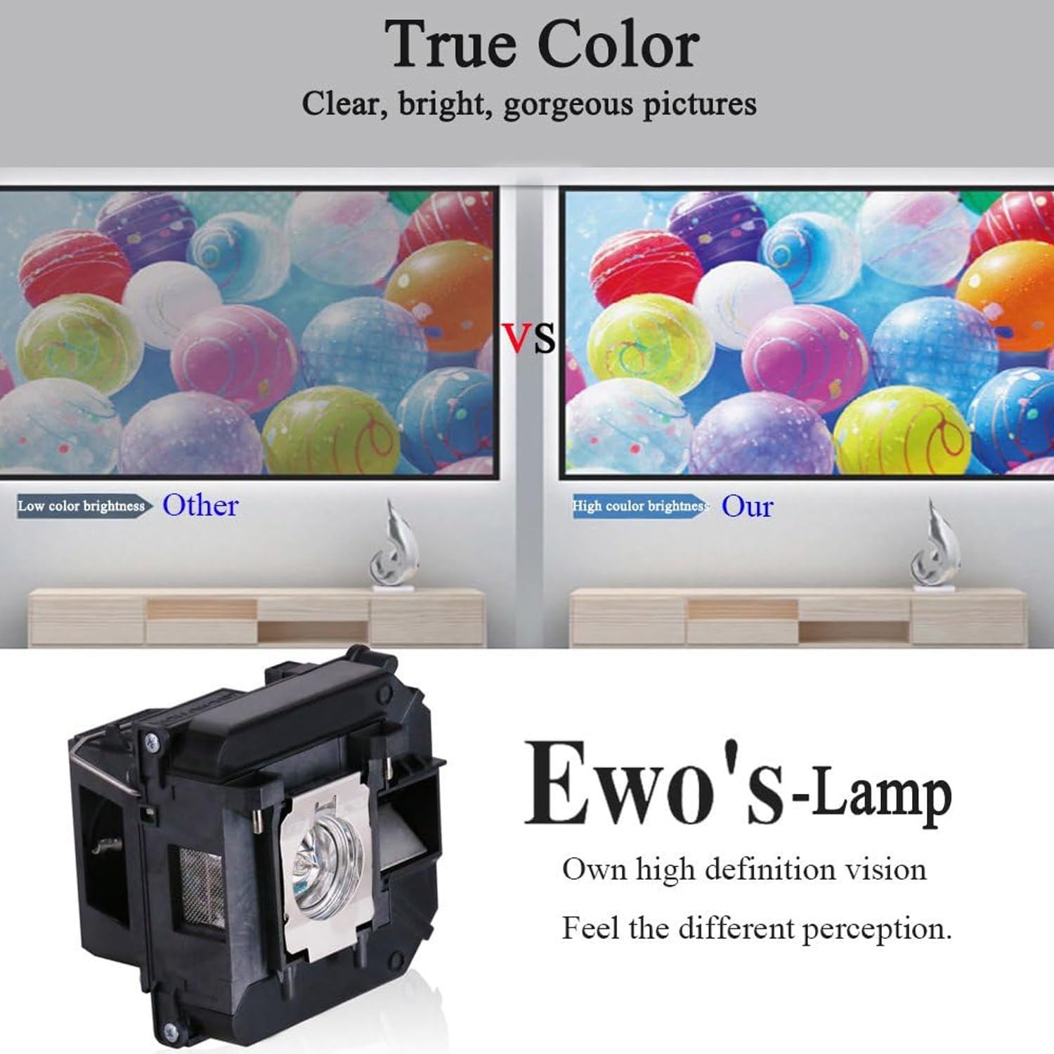 ELP68 Replacement Lamp Bulb fo - Home Cinema Epson incelemesi ve fiyatı