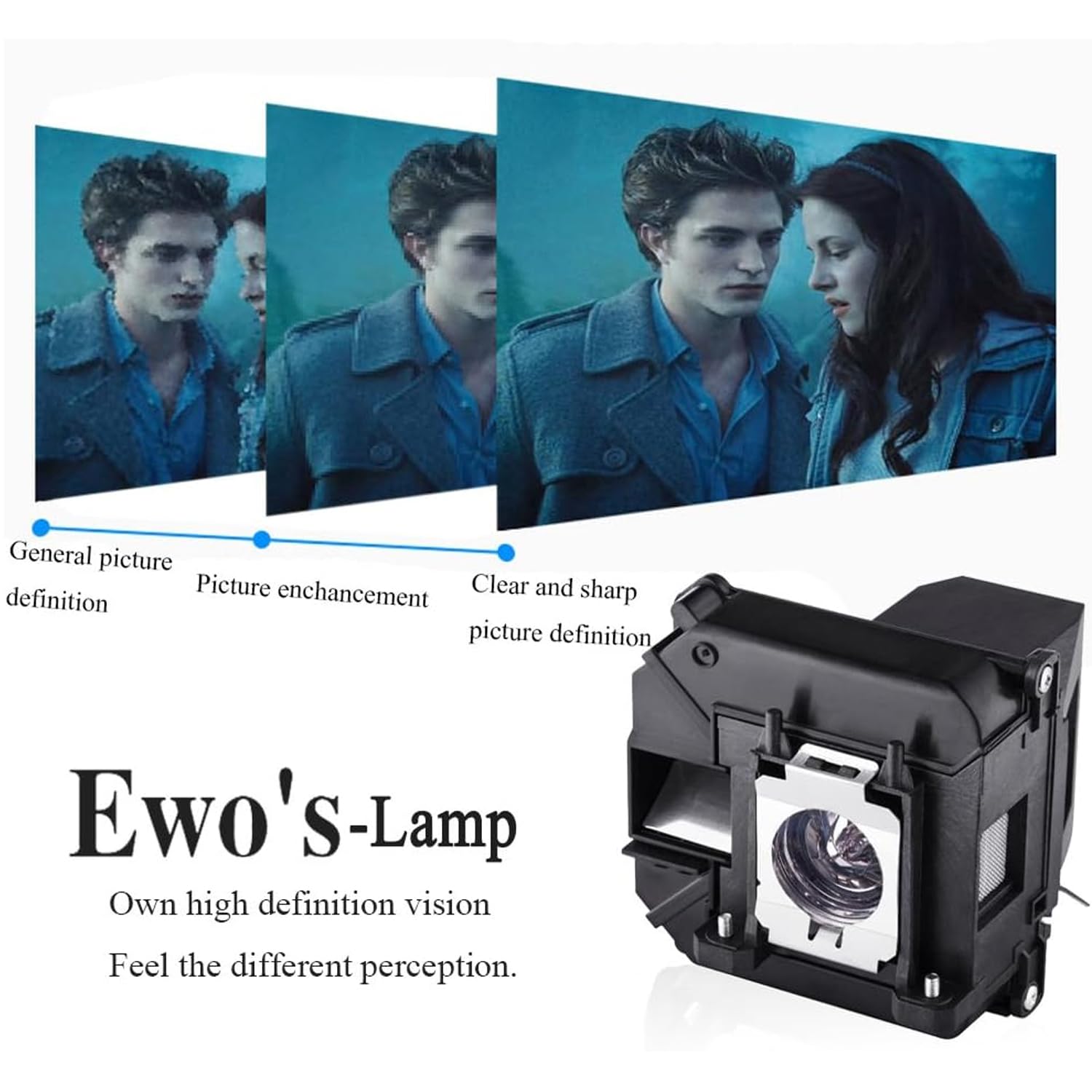 ELP68 Replacement Lamp Bulb fo - Home Cinema Epson incelemesi ve fiyatı