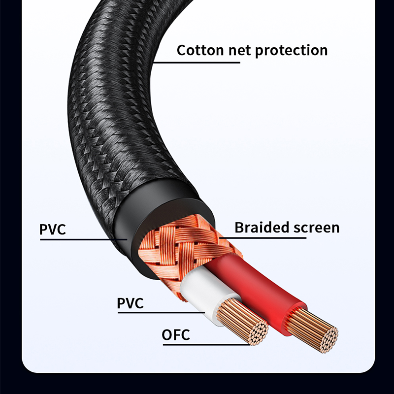 YYTCG RCA Cable HiFi Stereo 3. - Klipsch Home Cinema incelemesi ve fiyatı