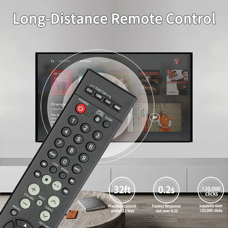 For AH59-01644A Samsung-DVD-Ho - Home Cinema Samsung incelemesi ve fiyatı
