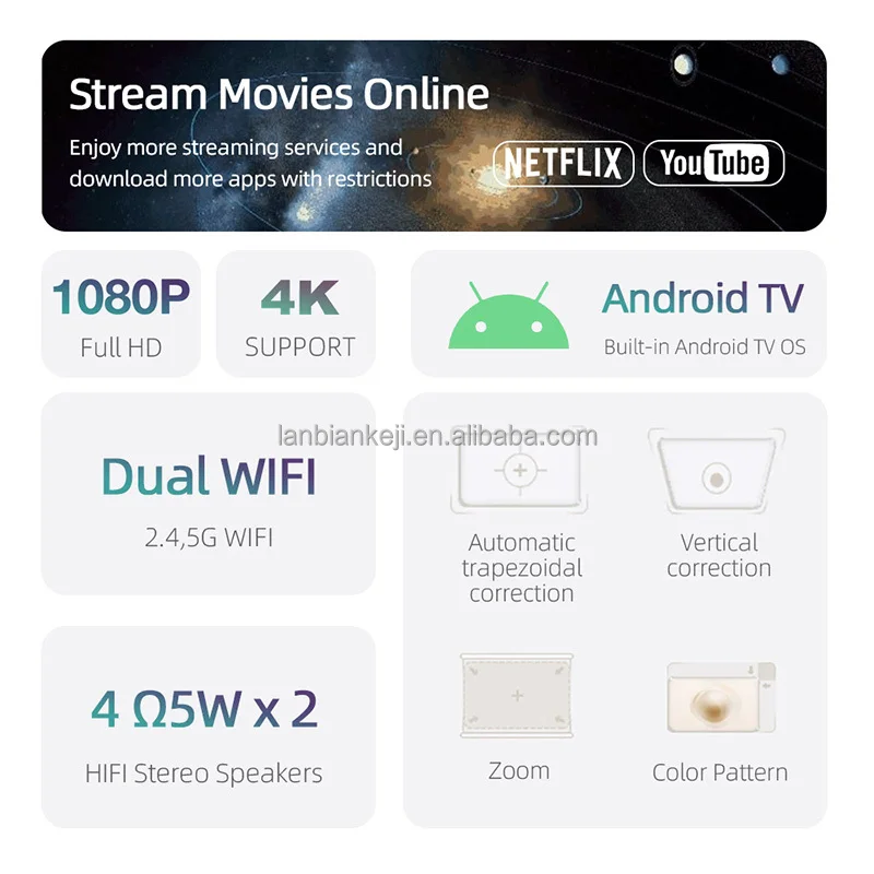 Full HD Android Projector AUN  - Home Cinema Theater incelemesi ve fiyatı
