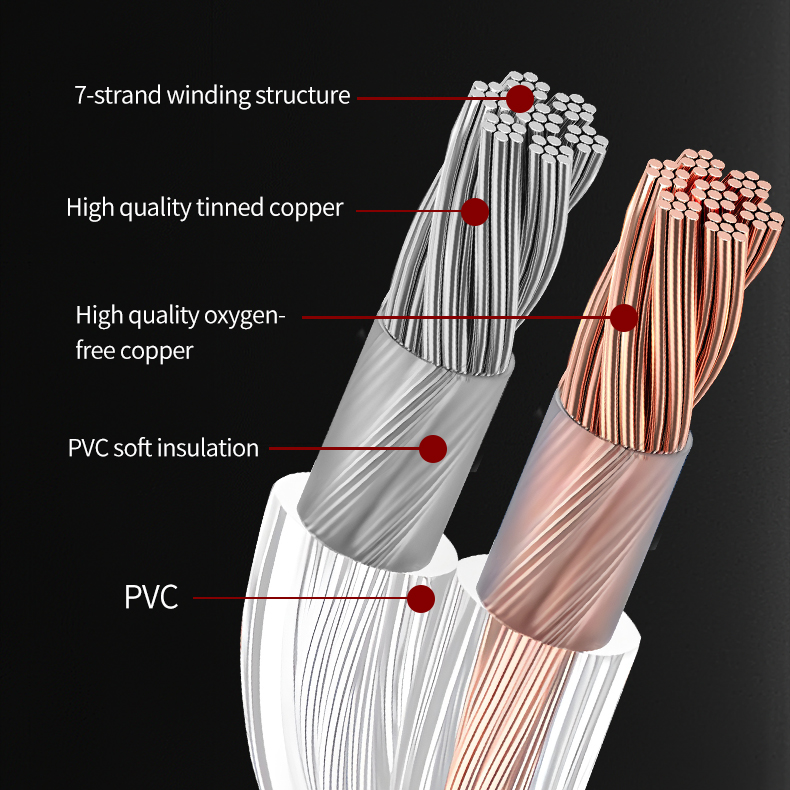 YYTCG DIY HIFI Audio Cable Oxy - Klipsch Home Cinema incelemesi ve fiyatı