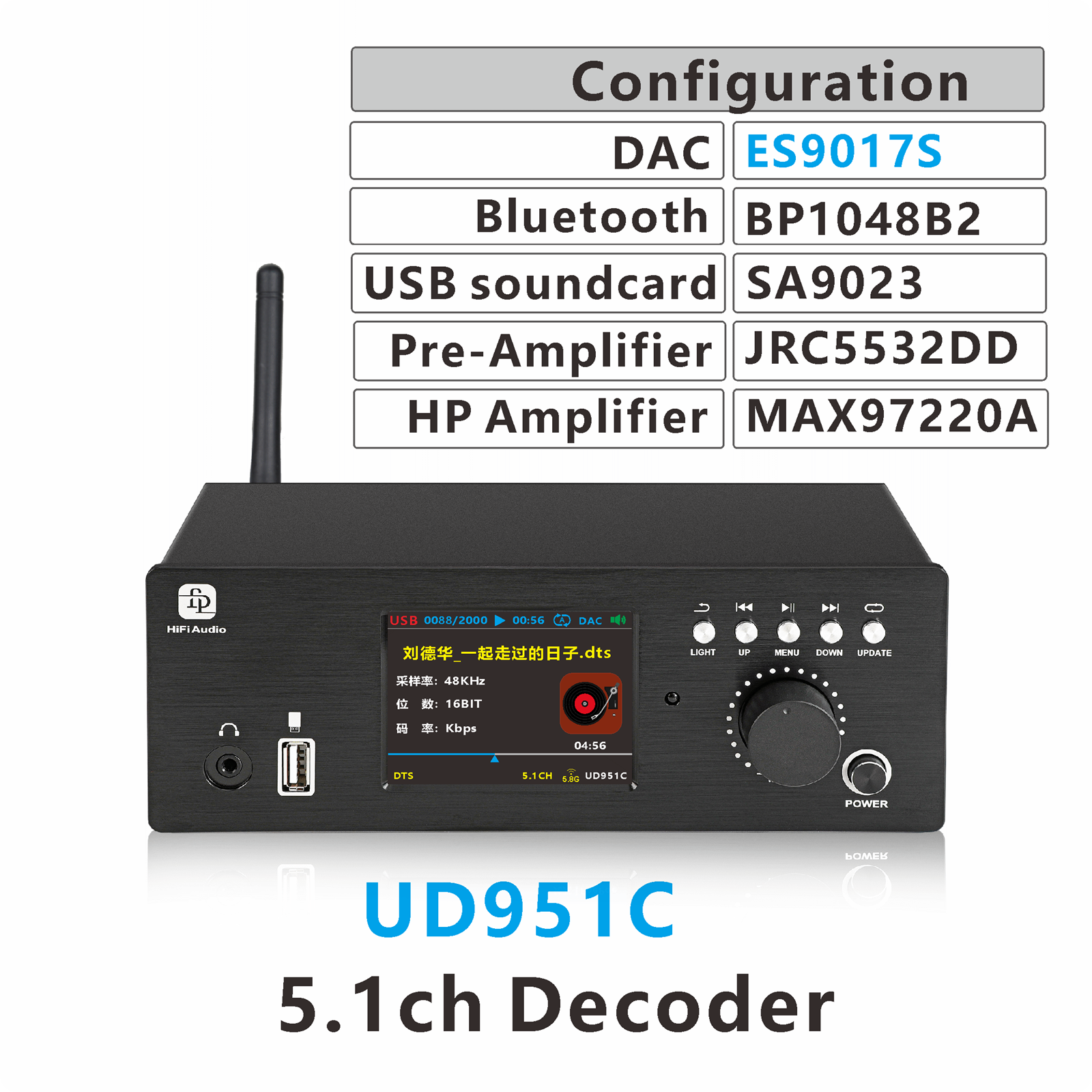 dts ac3 5.1 Audio Decoder conv - Surround Sound Decoder incelemesi ve fiyatı
