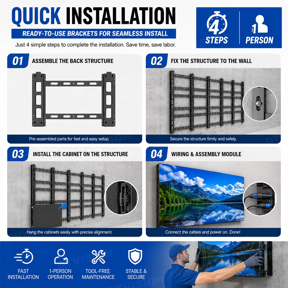 Indoor Home Cinema LED Display - Home Cinema Interiors incelemesi ve fiyatı