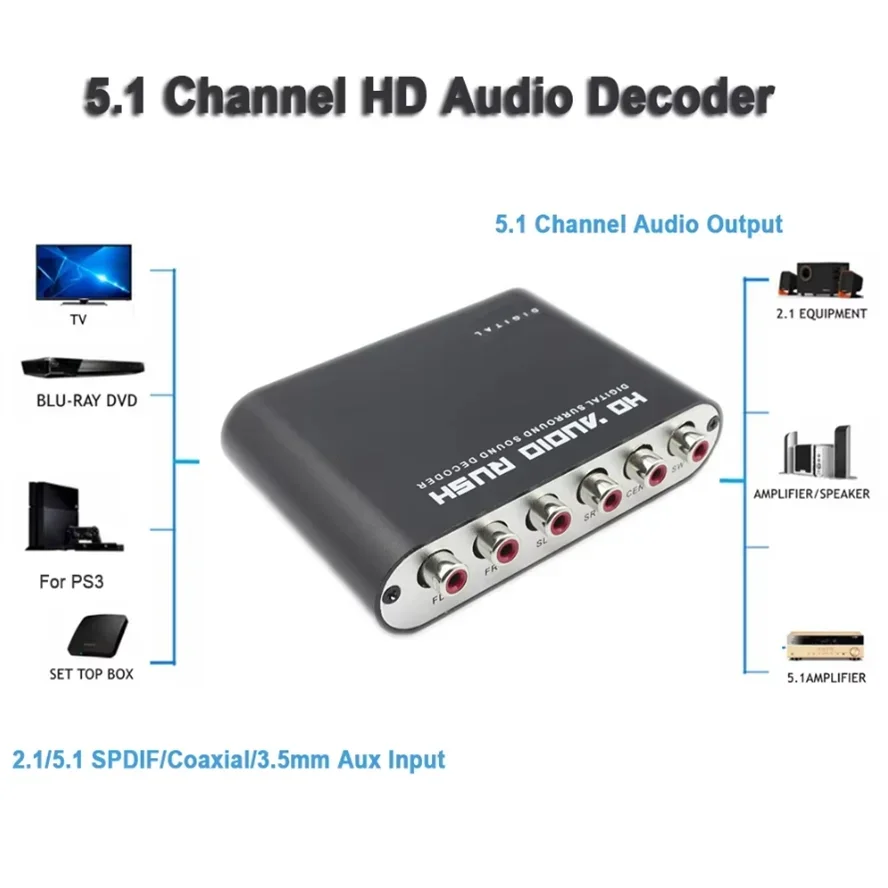 Digital to Analog 5.1 Audio De - Surround Sound Decoder incelemesi ve fiyatı