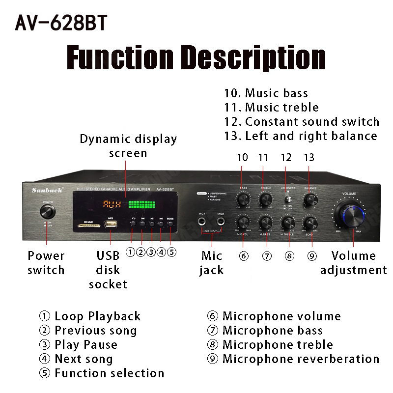 110/220V 2000W Bluetooth Power - Home Cinema Subwoofer incelemesi ve fiyatı