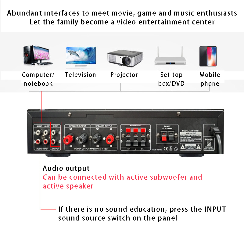 110/220V 2000W Bluetooth Power - Home Cinema Subwoofer incelemesi ve fiyatı