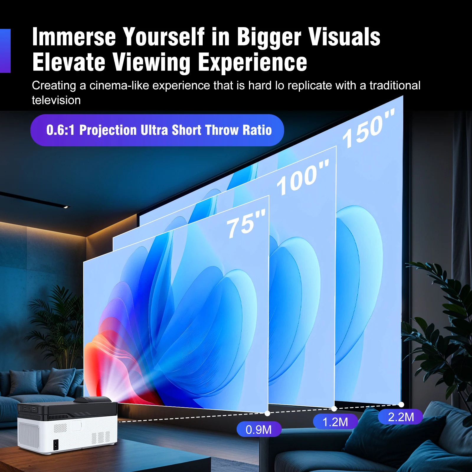 Magcubic HY450 Projector Home  - Home Cinema Ultra Short Throw Projector incelemesi ve fiyatı