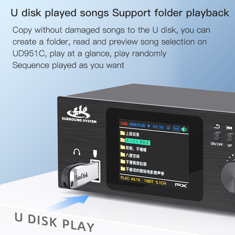 PX UD951C Upgraded 5.1 Channel - Surround Sound Decoder incelemesi ve fiyatı