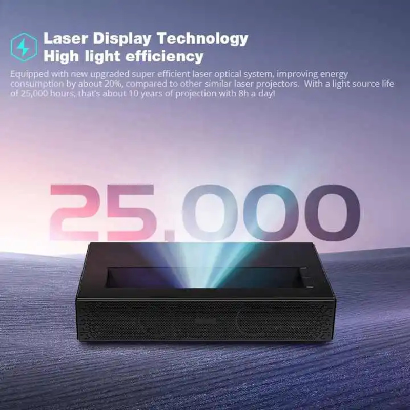Salange Latest D068 Projector  - Home Cinema Ultra Short Throw Projector incelemesi ve fiyatı