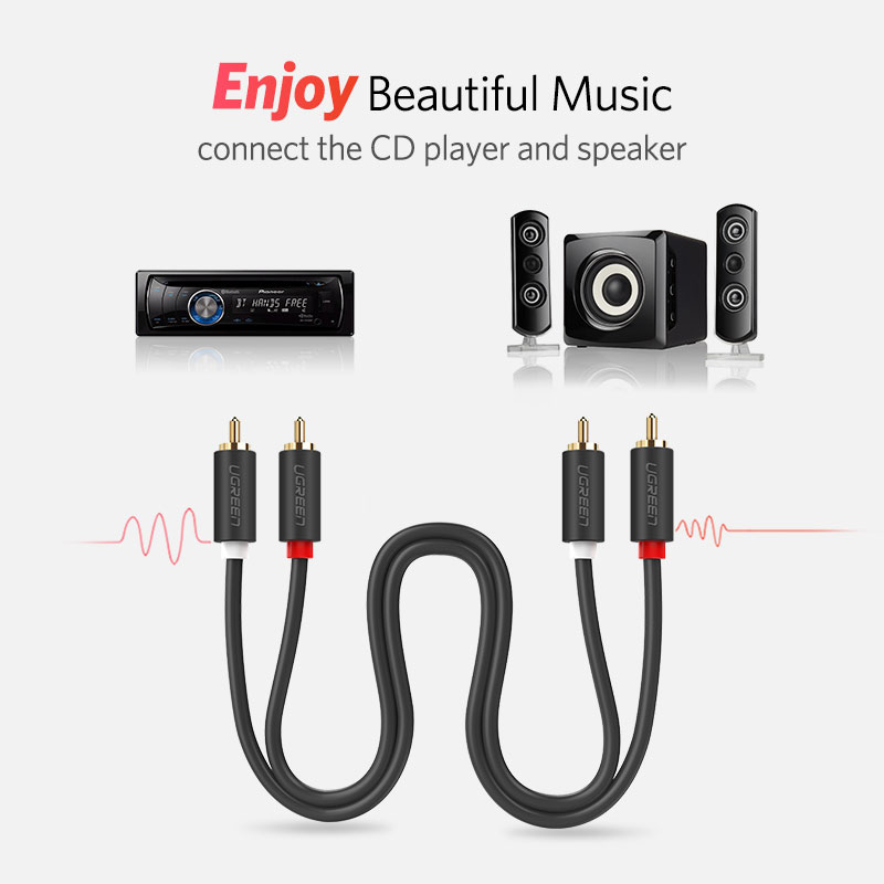 UGREEN 2RCA to 2 RCA Male to M - Home Cinema Tv incelemesi ve fiyatı