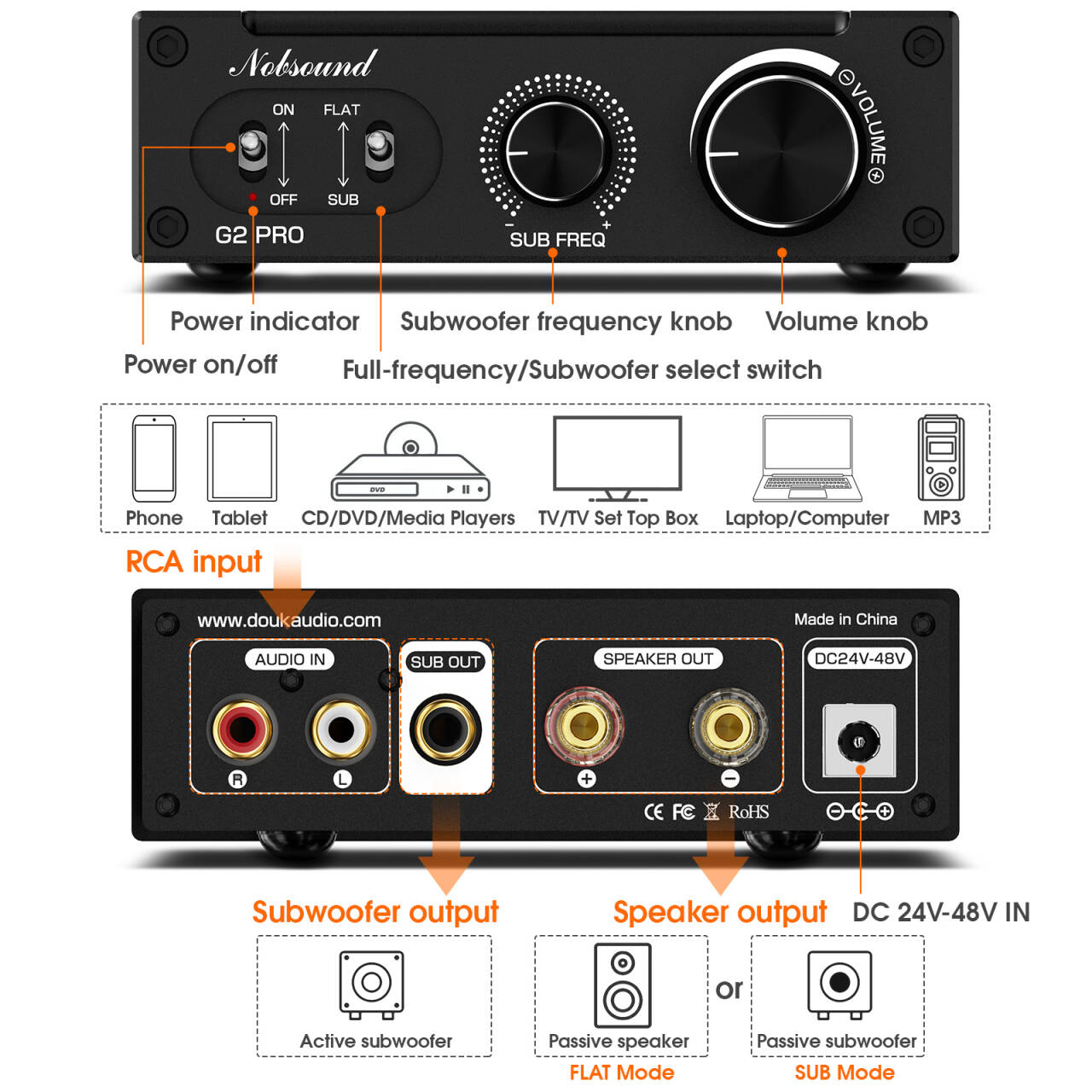 Douk Audio G2 PRO Hi-Fi 300W S - Home Cinema Subwoofer incelemesi ve fiyatı