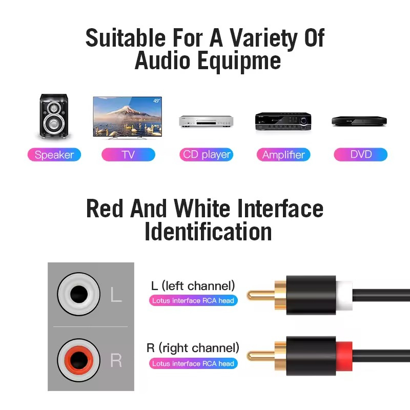 Dual RCA Cable HIFI Stereo 2 R - Klipsch Home Cinema incelemesi ve fiyatı