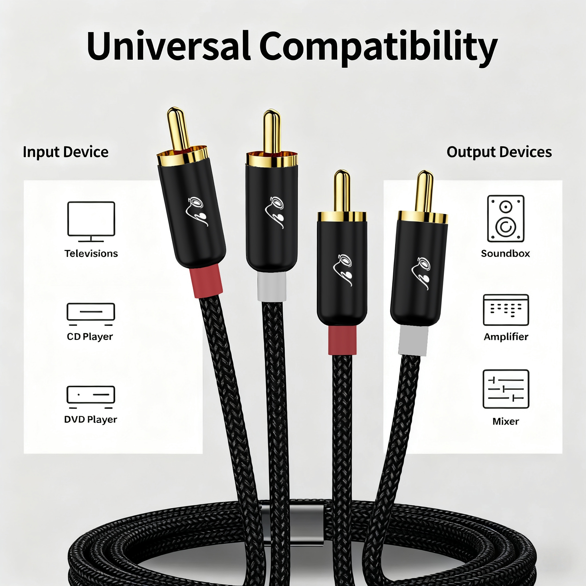 RG 2 RCA to 2 RCA Stereo Cable - Home Cinema Theater incelemesi ve fiyatı