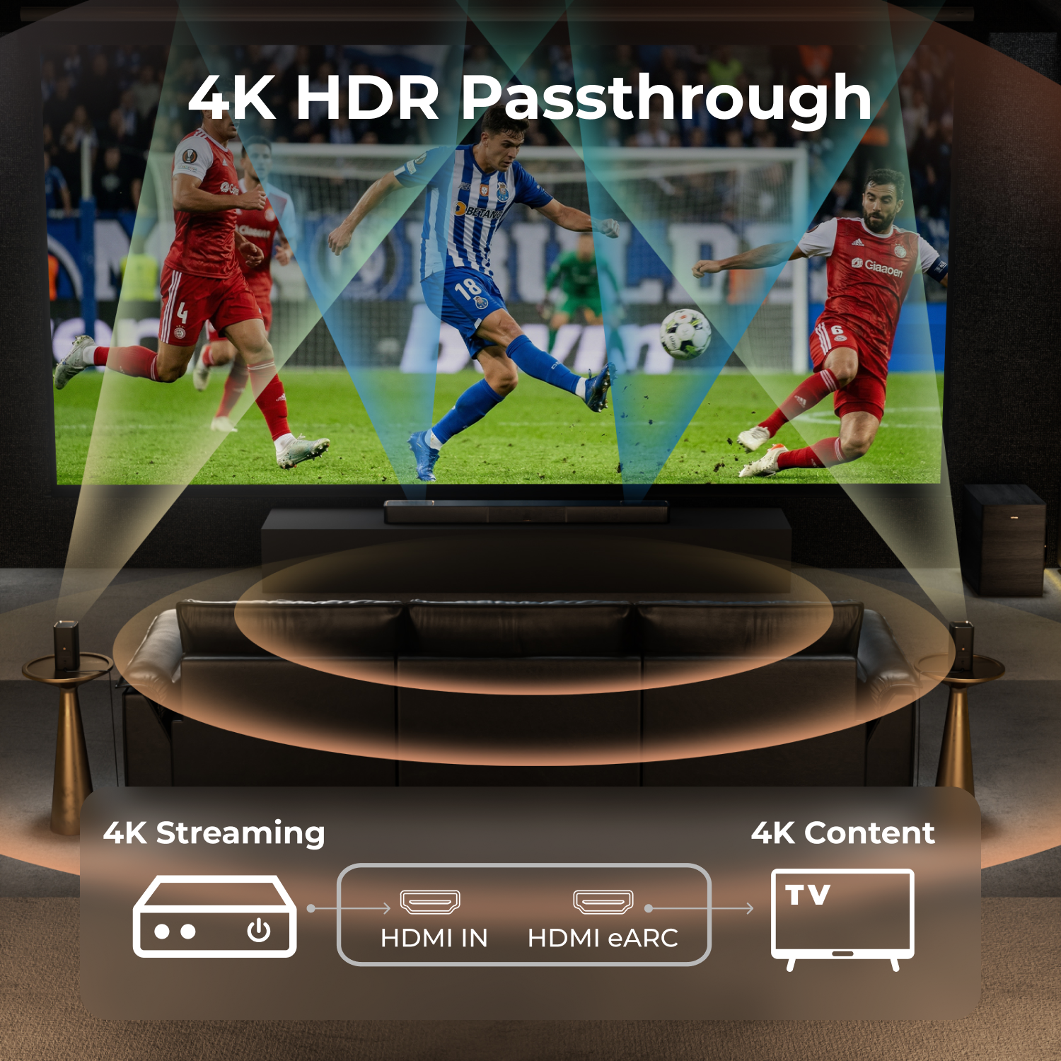 ULTIMEA 980W 7.1.4 Soundbar wi - Home Cinema With Wireless Rear Speakers incelemesi ve fiyatı