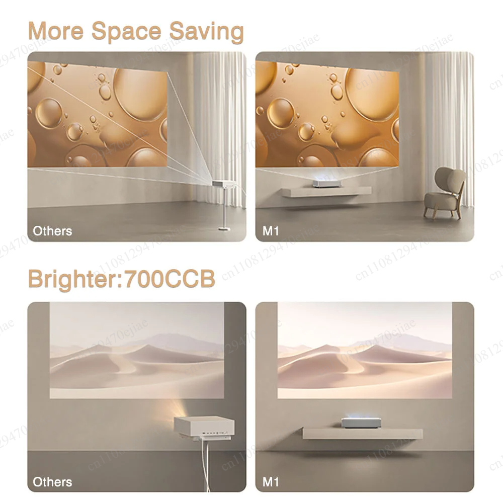 XGIMI M1 Ultra Short Throw Pro - Home Cinema Ultra Short Throw Projector incelemesi ve fiyatı