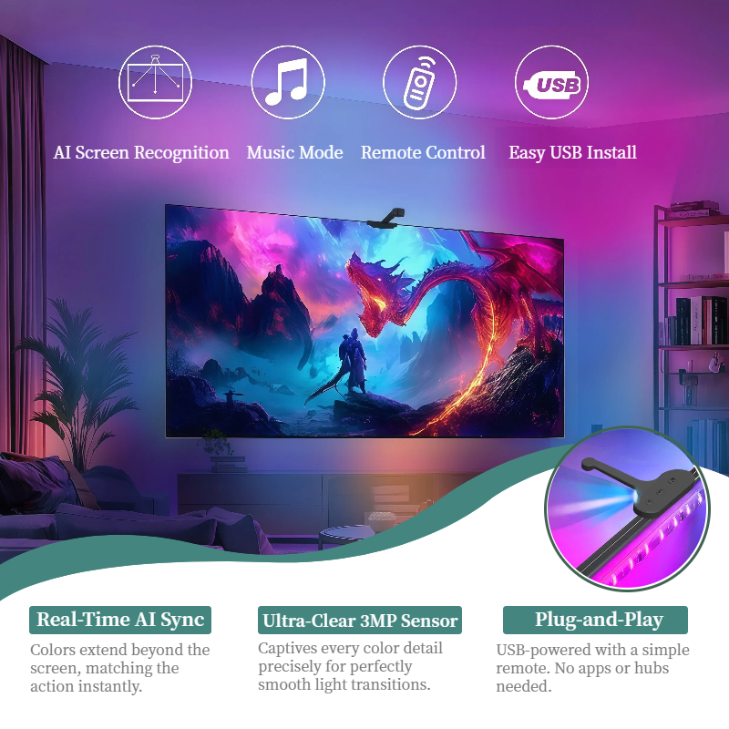 WACUAAO AI Sync LED TV Backlig - Home Cinema Tv incelemesi ve fiyatı