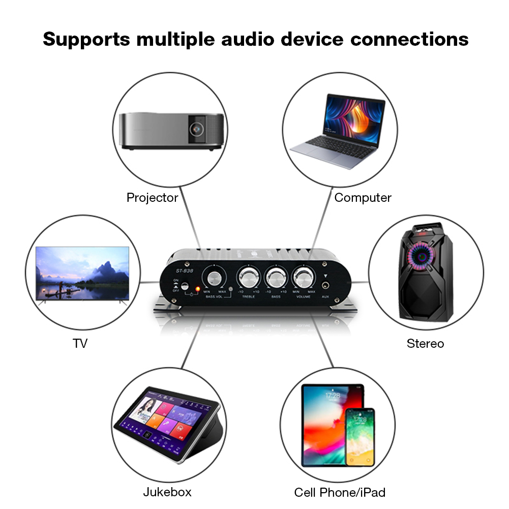 ST-838 Home Theater Amplifiers - Home Cinema Subwoofer incelemesi ve fiyatı
