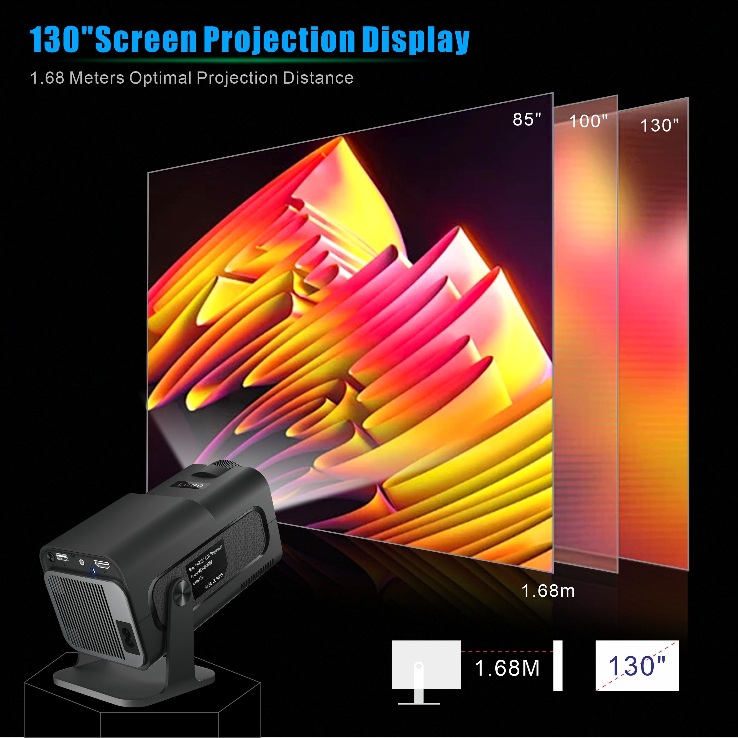Salange HY320 Mini Projector 7 - Home Cinema Samsung incelemesi ve fiyatı