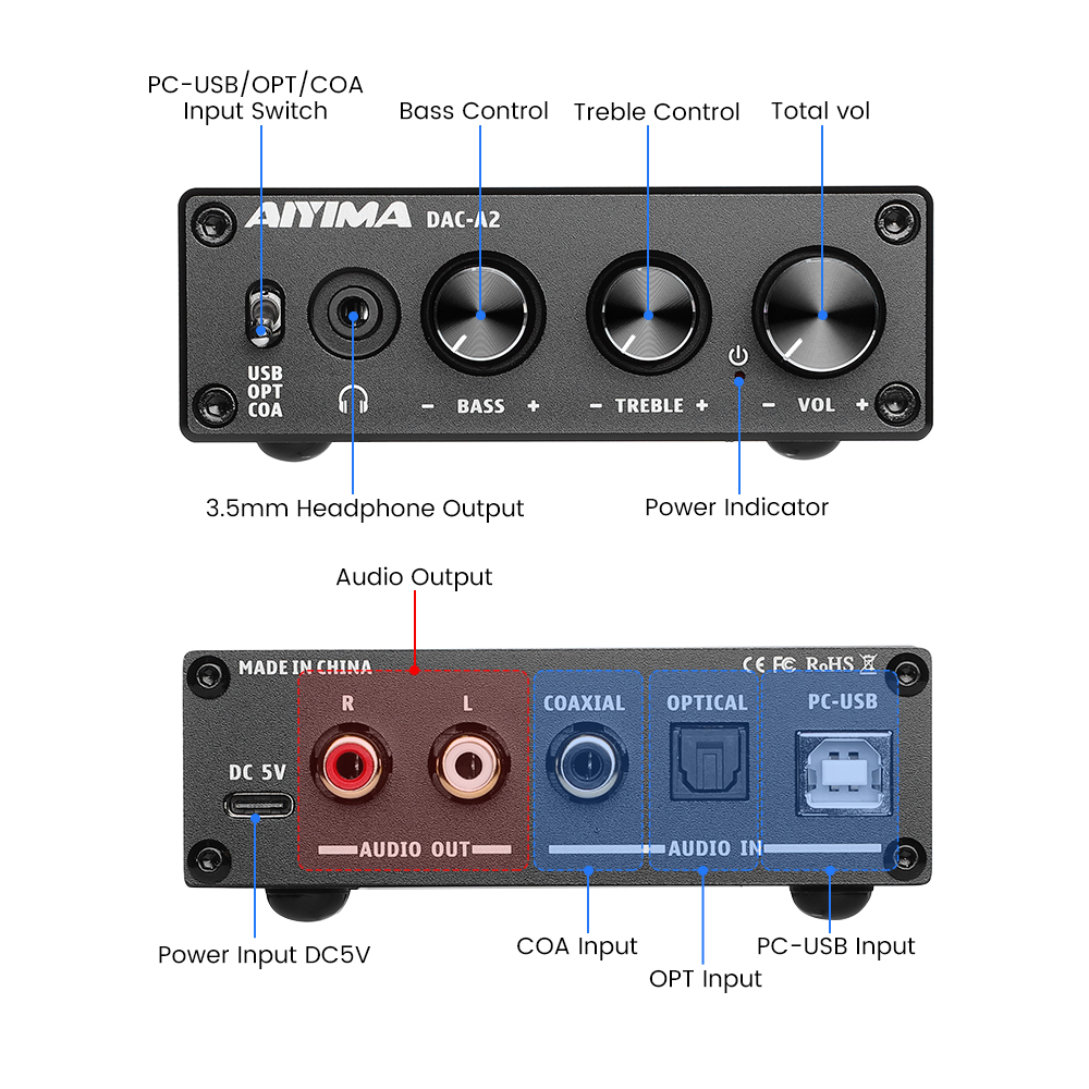 AIYIMA DAC-A2 HiFi Audio Decod - Surround Sound Decoder incelemesi ve fiyatı