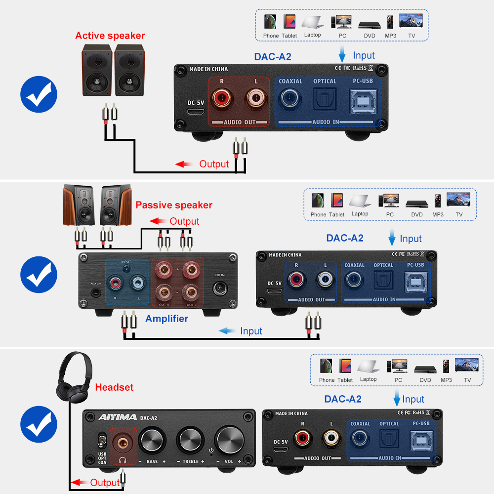 AIYIMA DAC-A2 HiFi Audio Decod - Surround Sound Decoder incelemesi ve fiyatı
