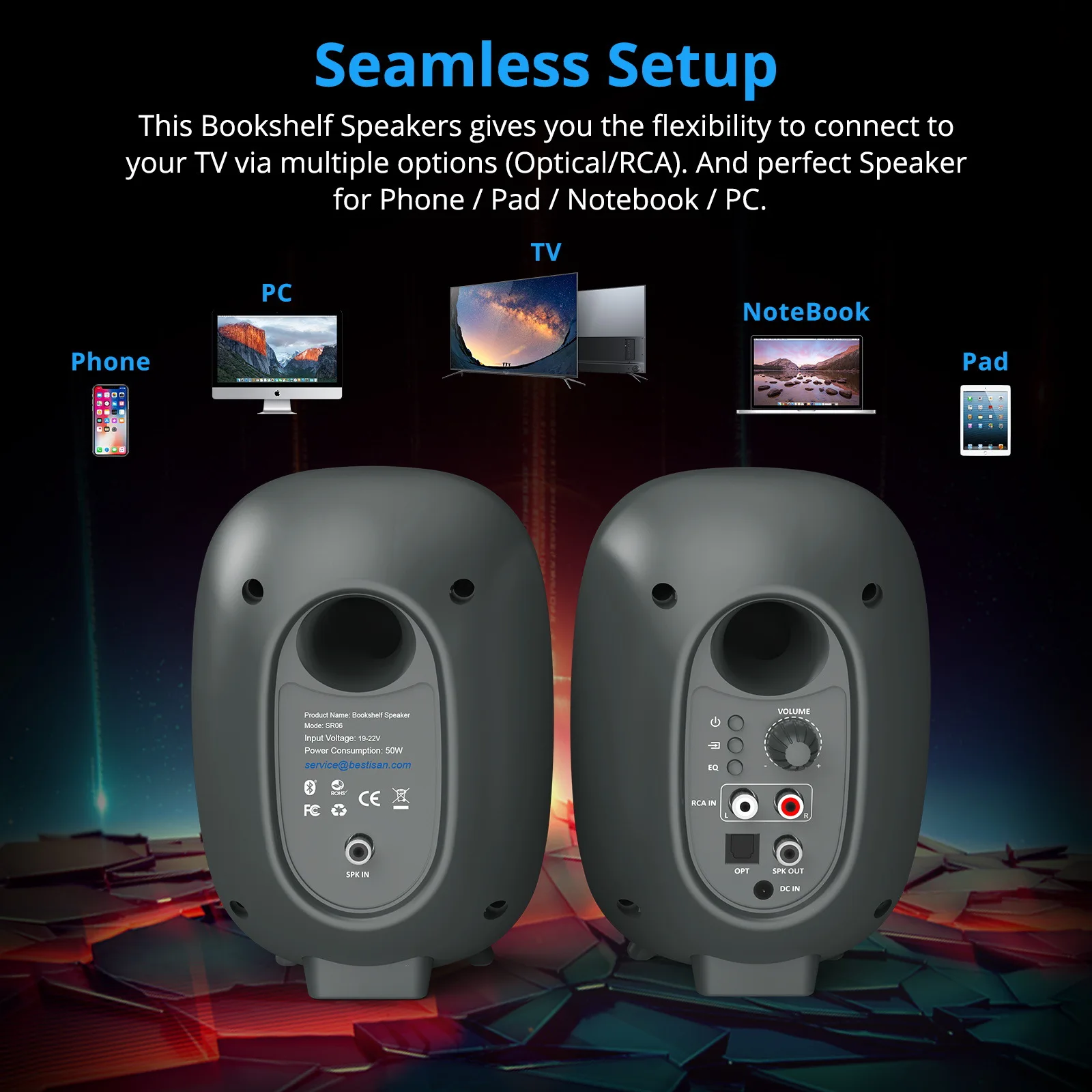 Bestisan SR06 80W Gaming Bluet - Home Cinema With Wireless Rear Speakers incelemesi ve fiyatı