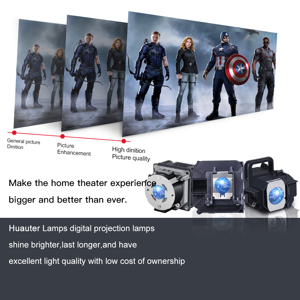 ELPLP39 V13H010L39 Replacement - Home Cinema Epson incelemesi ve fiyatı
