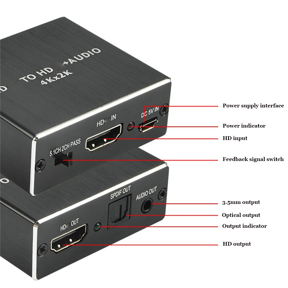 HDMI-Compatible Audio Extracto - Klipsch Home Cinema incelemesi ve fiyatı