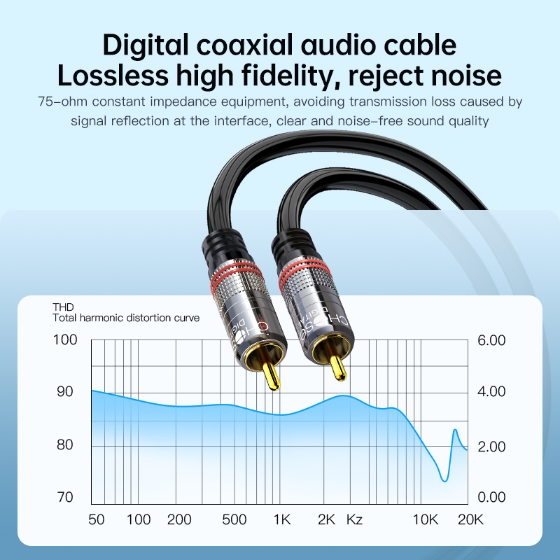 CHOSEAL RCA Cable Digital Coax - Klipsch Home Cinema incelemesi ve fiyatı