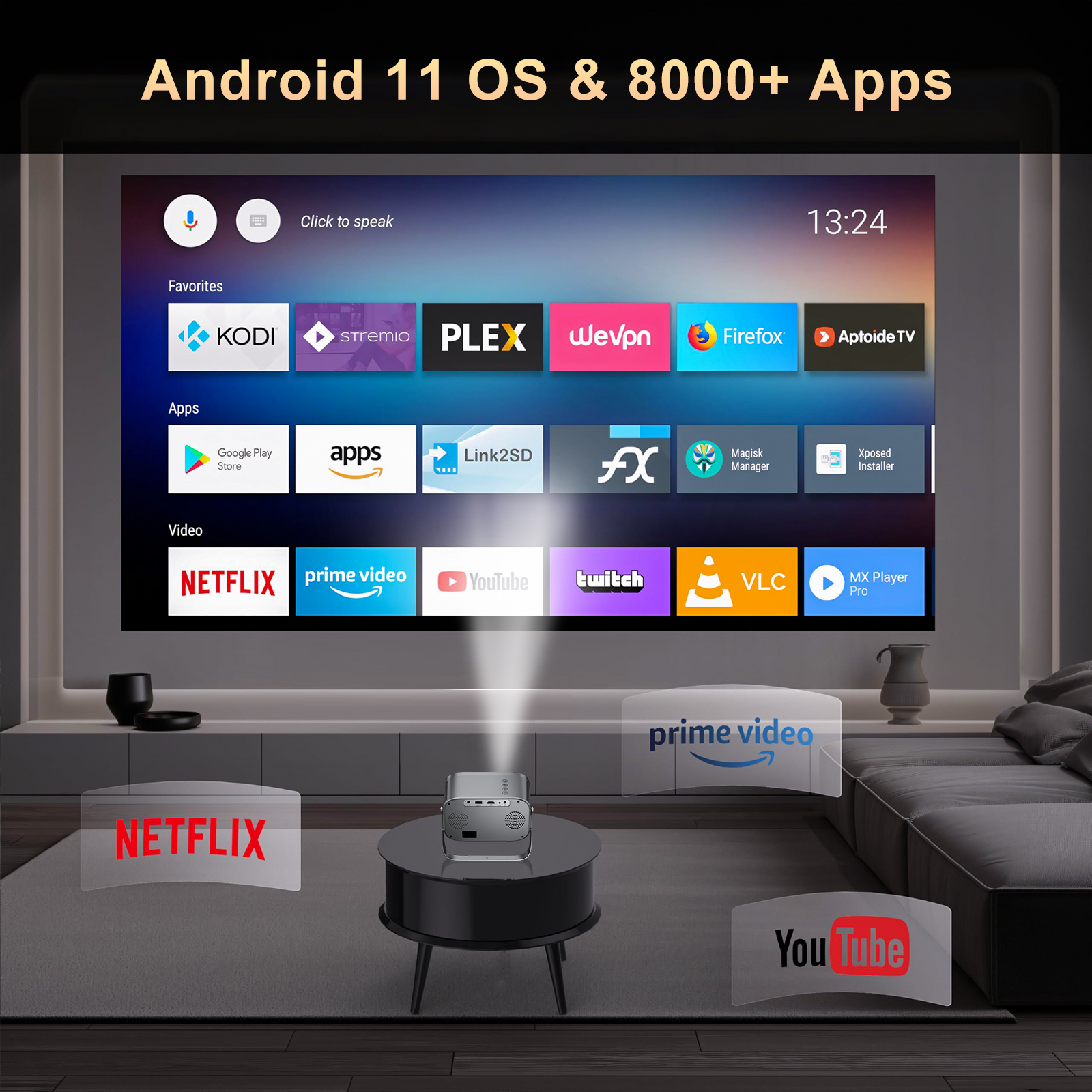 Salange Projector P28B Mini Ho - Home Cinema Samsung incelemesi ve fiyatı