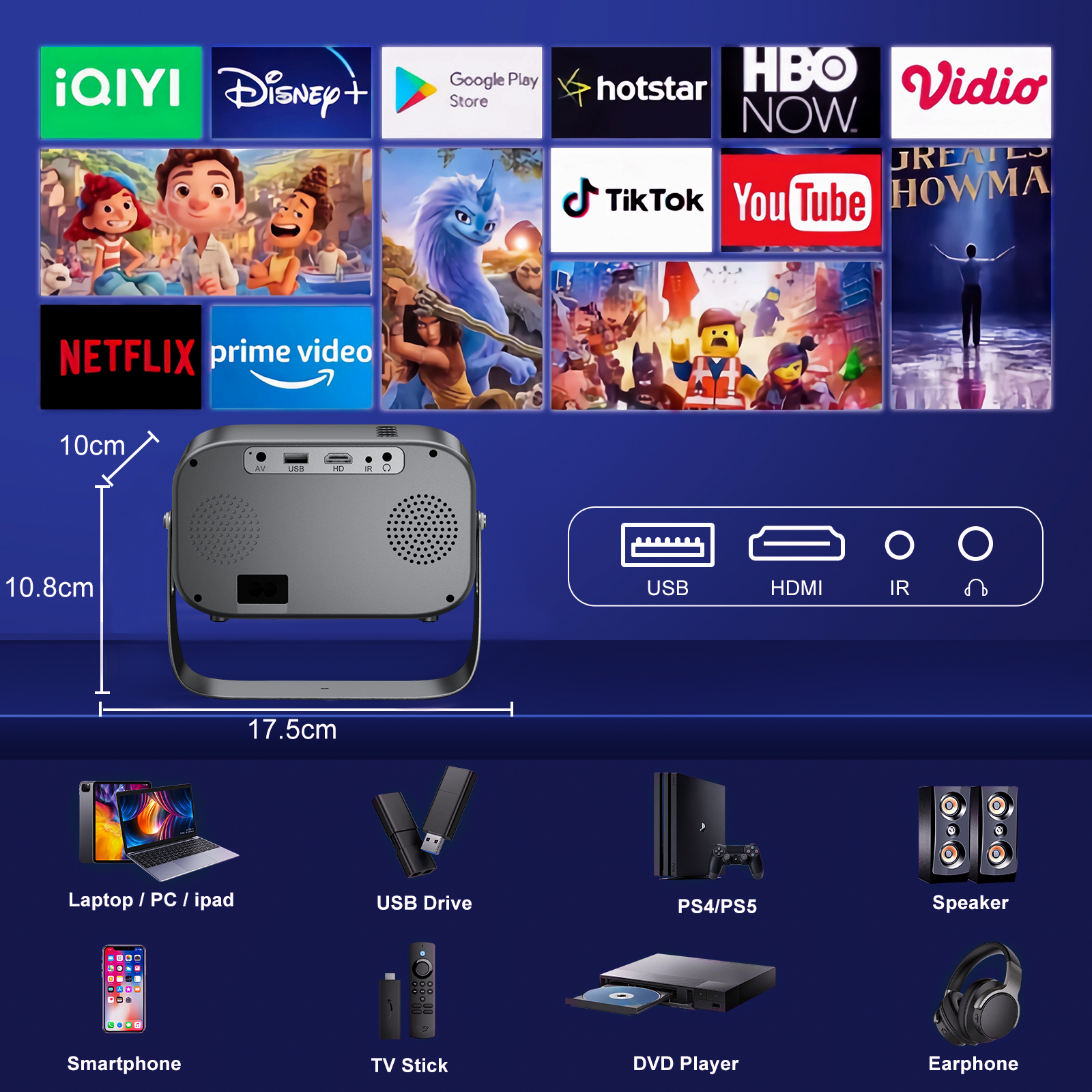 Salange Projector P28B Mini Ho - Home Cinema Samsung incelemesi ve fiyatı