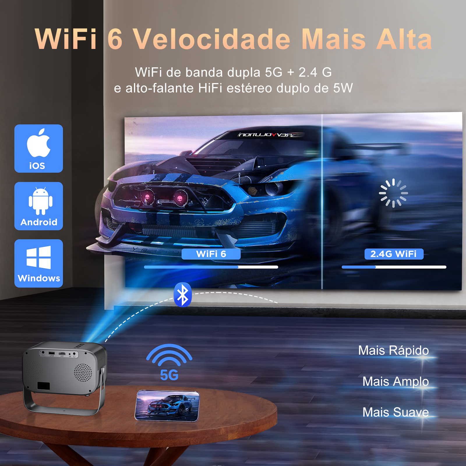 Salange Projector P28B Mini Ho - Home Cinema Samsung incelemesi ve fiyatı