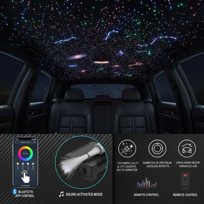 Fiber Optic Star Ceiling Light - Home Cinema Interiors incelemesi ve fiyatı