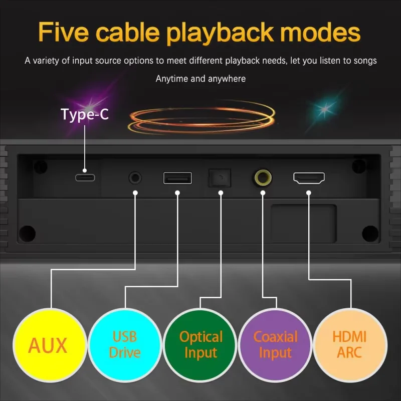 TV Soundbar HiFi Speaker Home  - Home Cinema Samsung incelemesi ve fiyatı