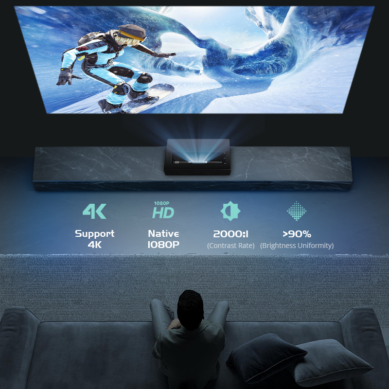 Full HD1080P Laser DLP UST Pro - Home Cinema Ultra Short Throw Projector incelemesi ve fiyatı