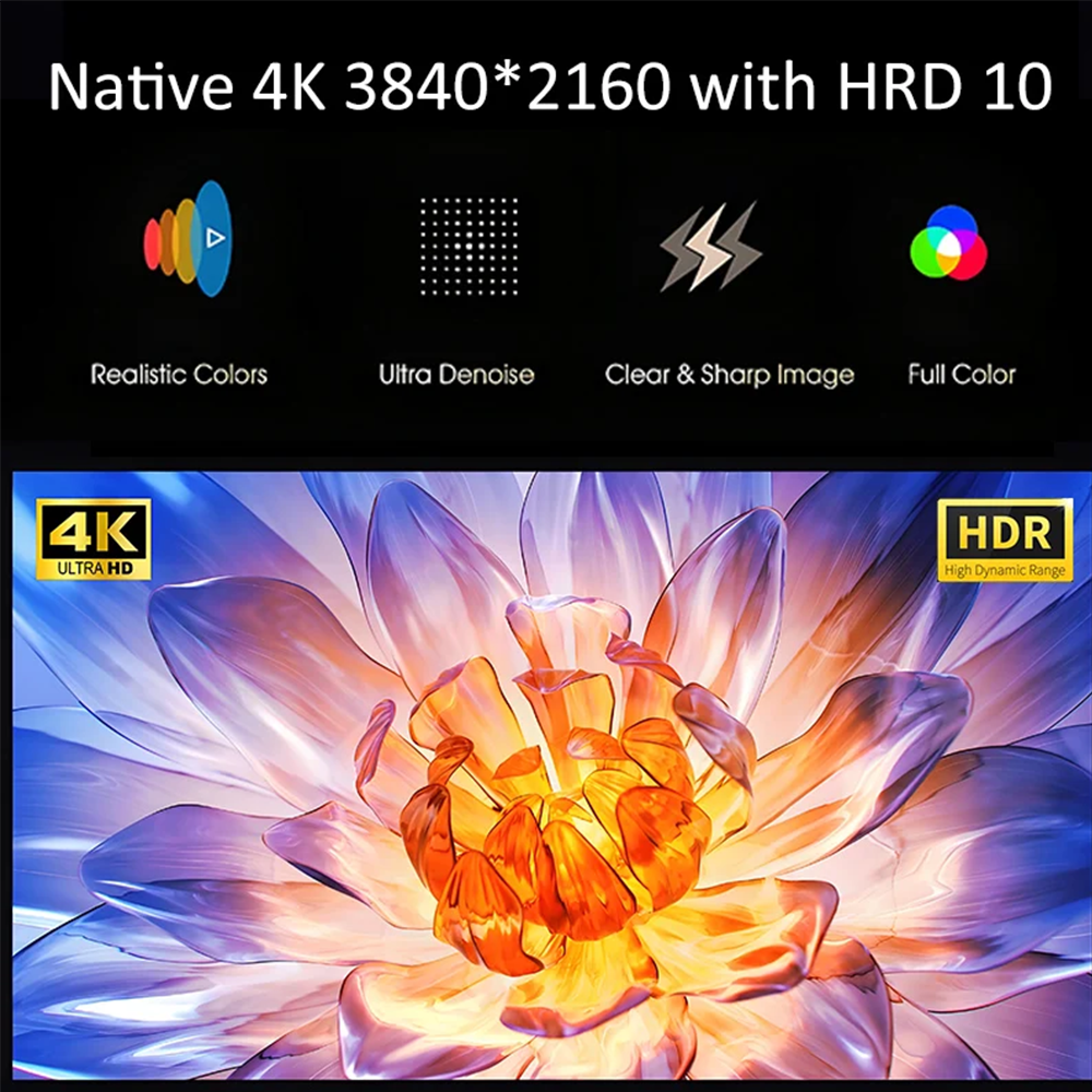 ZXY 4K UHD 3840x2160 Resolutio - Home Cinema Tv incelemesi ve fiyatı
